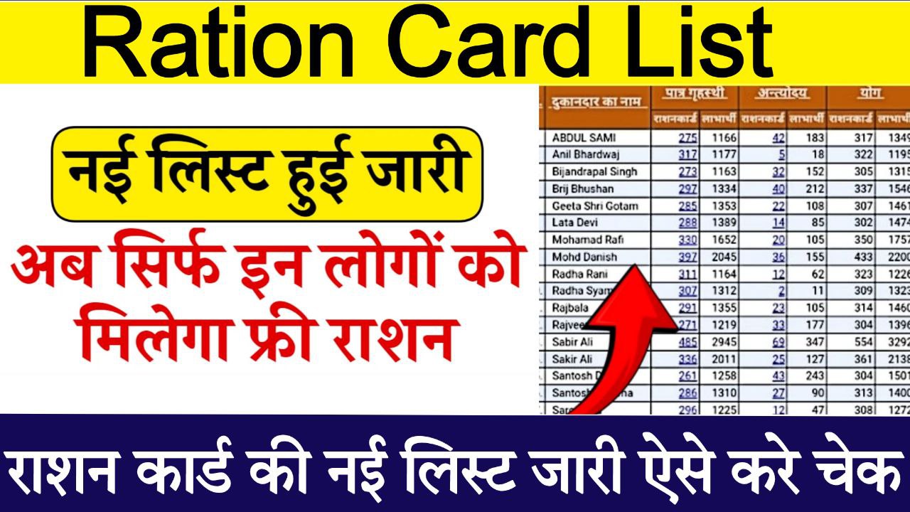 Ration Card List